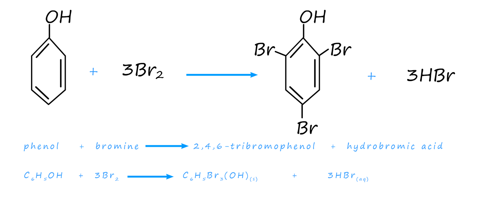 equations for the bromination of phenol
